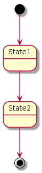 State diagram 1